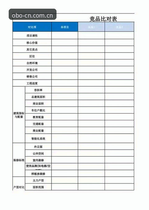 欧博娱乐平台登录稳定性全解析：从入口变更到竞品对比的实用指南