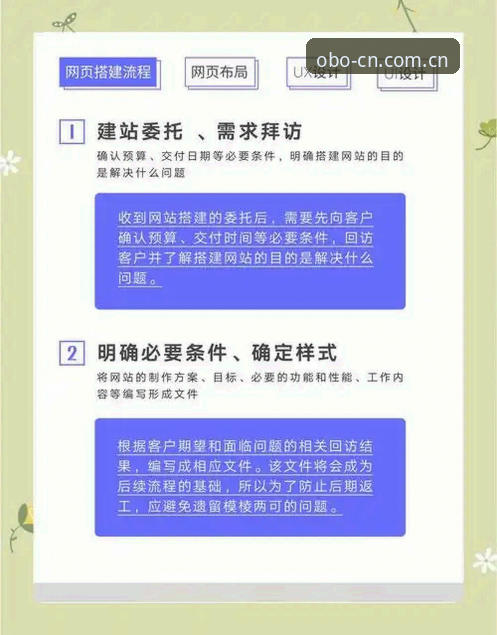 3个关键节点，看懂欧博官方主页网页登录2026最新版本的进化逻辑